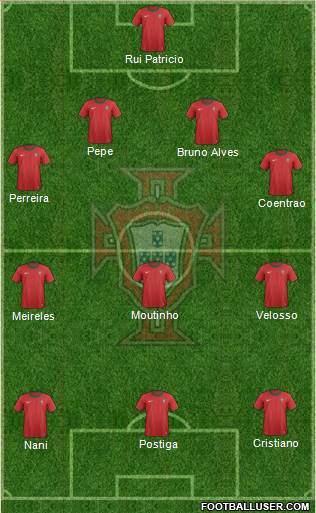 Portugal Formation 2013