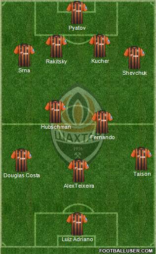 Shakhtar Donetsk Formation 2013