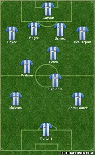 Wigan Athletic Formation 2013