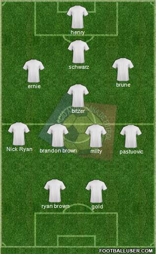 Andorra Formation 2013