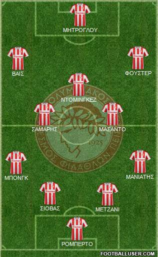 Olympiakos SF Piraeus Formation 2013