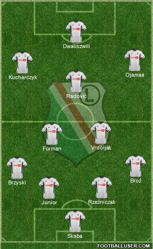 Legia Warszawa Formation 2013