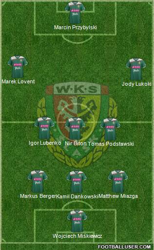 WKS Slask Wroclaw Formation 2013