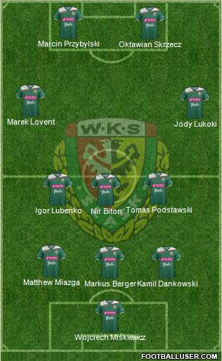 WKS Slask Wroclaw Formation 2013