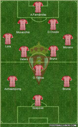 Real Sporting S.A.D. Formation 2013