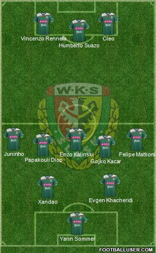 WKS Slask Wroclaw Formation 2013