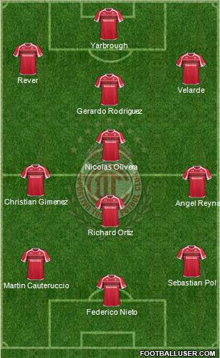 Deportivo Toluca Formation 2013