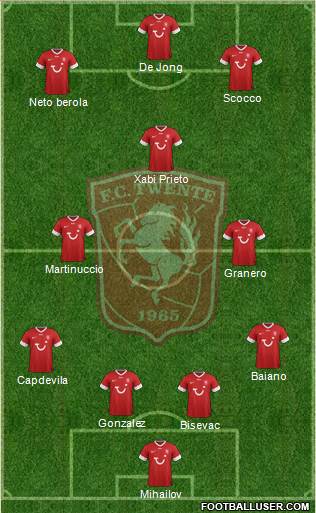 FC Twente Formation 2013