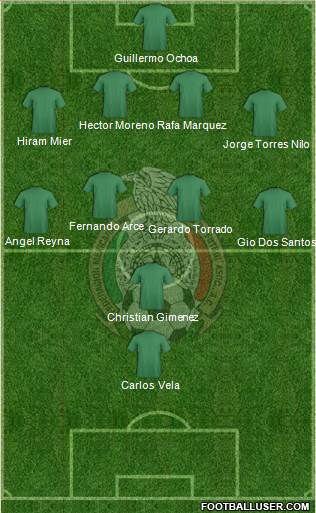 Mexico Formation 2013