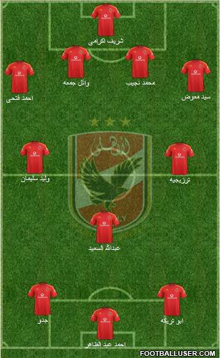 Al-Ahly Sporting Club Formation 2013