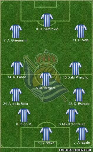 Real Sociedad S.A.D. Formation 2013