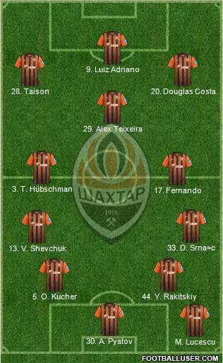 Shakhtar Donetsk Formation 2013