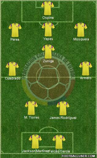 Colombia Formation 2013