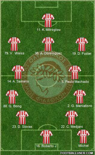 Olympiakos SF Piraeus Formation 2013