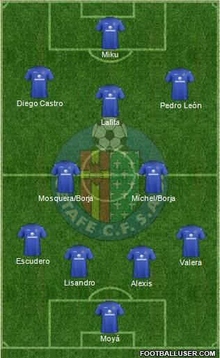 Getafe C.F., S.A.D. Formation 2013