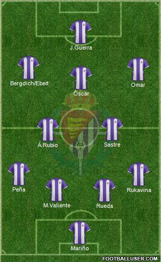 R. Valladolid C.F., S.A.D. Formation 2013