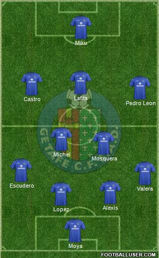 Getafe C.F., S.A.D. Formation 2013