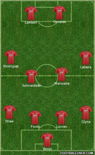 Southampton Formation 2013