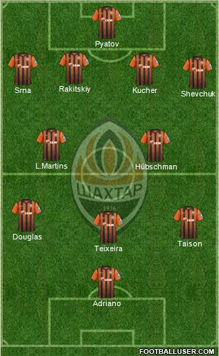 Shakhtar Donetsk Formation 2013