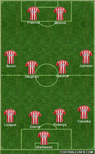 Sunderland Formation 2013