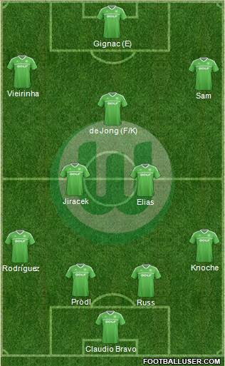 VfL Wolfsburg Formation 2013