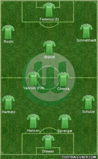 VfL Wolfsburg Formation 2013