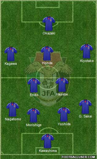 Japan Formation 2013