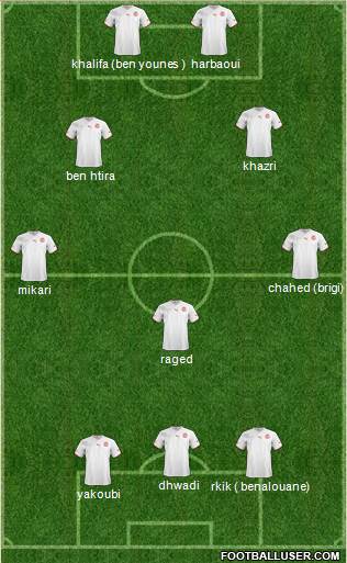 Tunisia Formation 2013