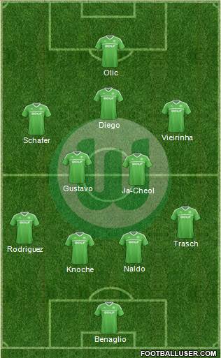 VfL Wolfsburg Formation 2013