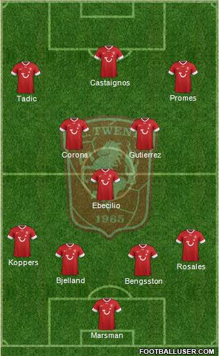 FC Twente Formation 2013