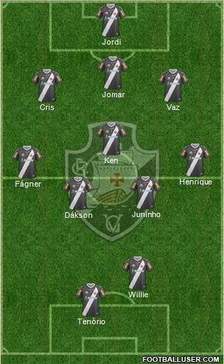 CR Vasco da Gama Formation 2013