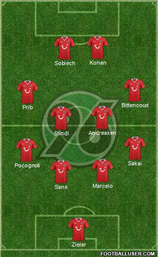 Hannover 96 Formation 2013