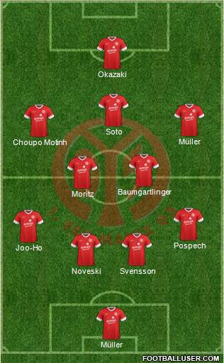 1.FSV Mainz 05 Formation 2013