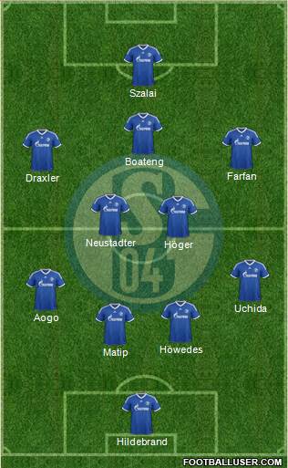 FC Schalke 04 Formation 2013