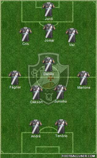 CR Vasco da Gama Formation 2013