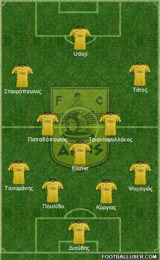 AS Aris Salonika Formation 2013