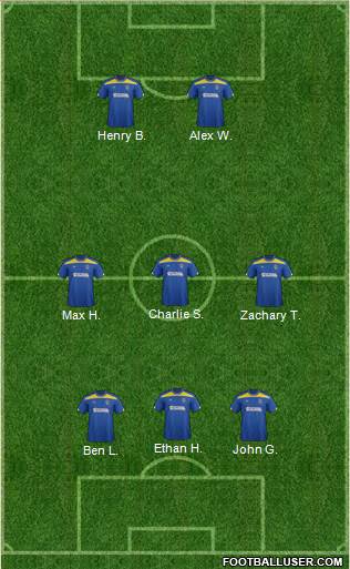 AFC Wimbledon Formation 2013