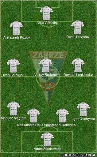 Gornik Zabrze Formation 2013