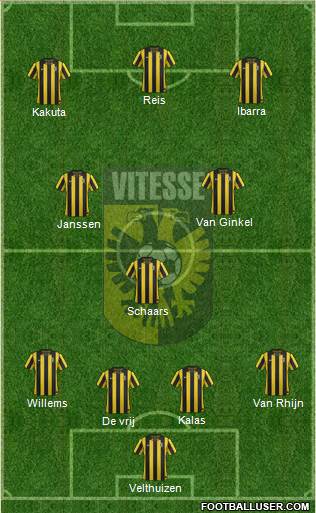 Vitesse Formation 2013