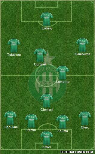 A.S. Saint-Etienne Formation 2013