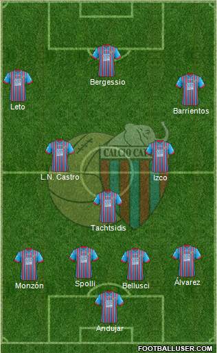 Catania Formation 2013