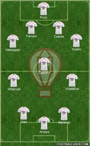 Huracán Formation 2013