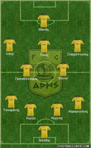 AS Aris Salonika Formation 2013