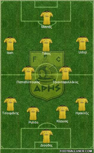 AS Aris Salonika Formation 2013