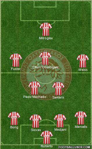 Olympiakos SF Piraeus Formation 2013