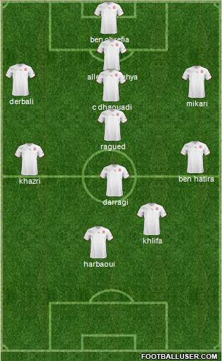 Tunisia Formation 2013