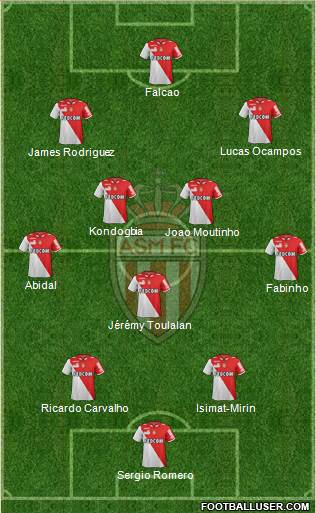 AS Monaco FC Formation 2013