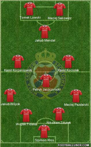 Wisla Krakow Formation 2013