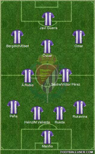 R. Valladolid C.F., S.A.D. Formation 2013