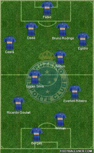 Cruzeiro EC Formation 2013